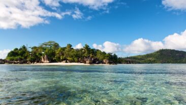 Top Destinations for a Personalized Trip